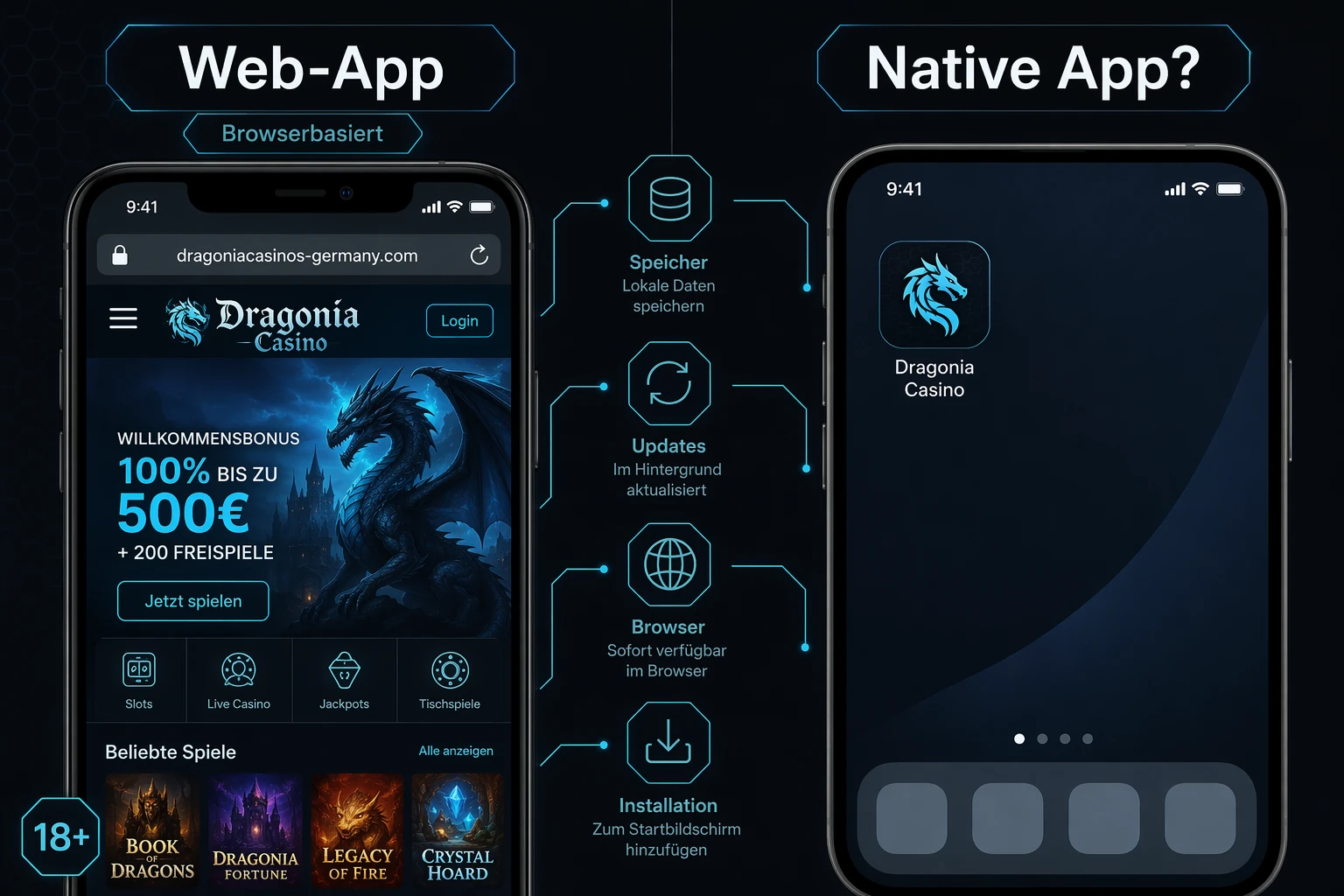 Mobile Web-App oder native App: zentrale Unterschiede